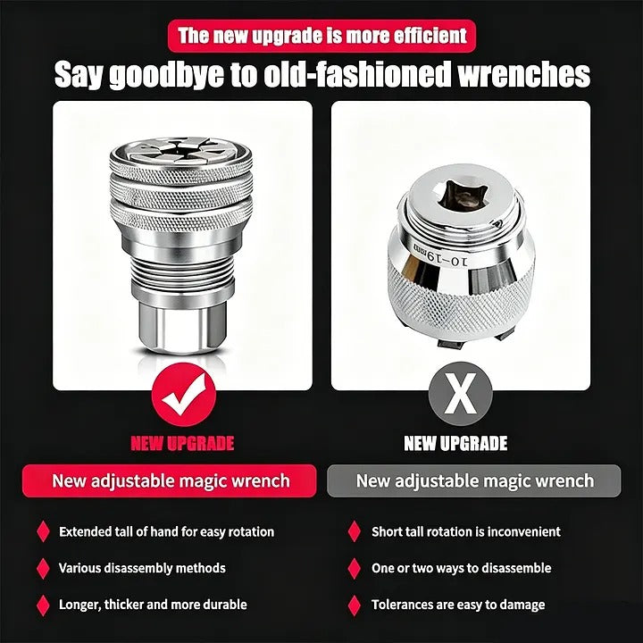 Plonksy™ 6-Jaw Adjustable Socket