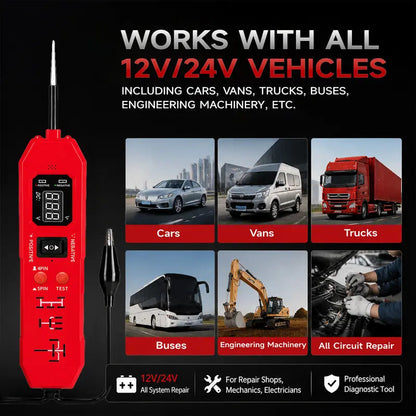 Plonksy™ Circuit & Relay Tester