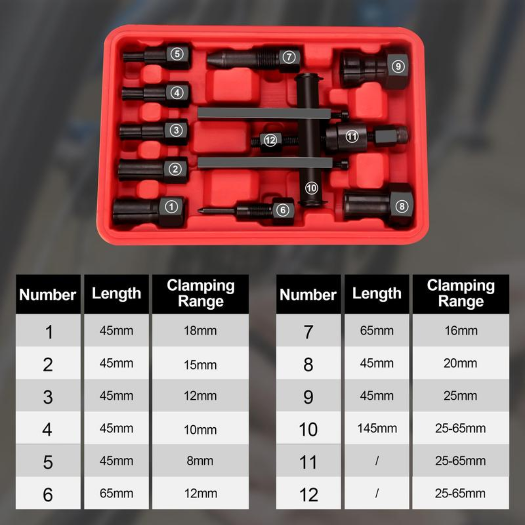 Plonksy™ Bearing Puller Kit
