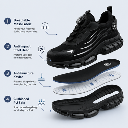 Plonksy™ WorkRunner Construction shoes