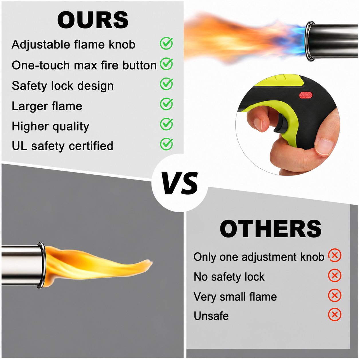 Plonksy™ Powerful Propane Torch – Adjustable Flame & Safety Lock (Tank Not Included)