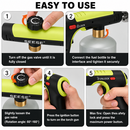 Plonksy™ Powerful Propane Torch – Adjustable Flame & Safety Lock (Tank Not Included)