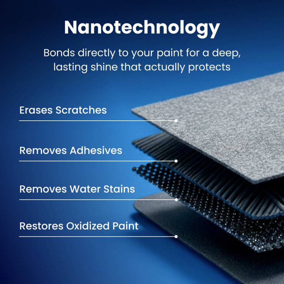 Plonksy™ NanoPolix Scratch Remover Cloth