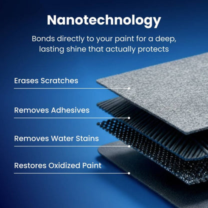 Plonksy™ NanoPolix Scratch Remover Cloth