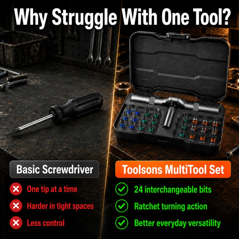 Plonksy™ MultiTool Set