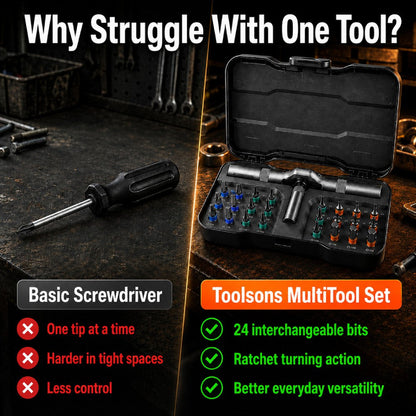 Plonksy™ MultiTool Set