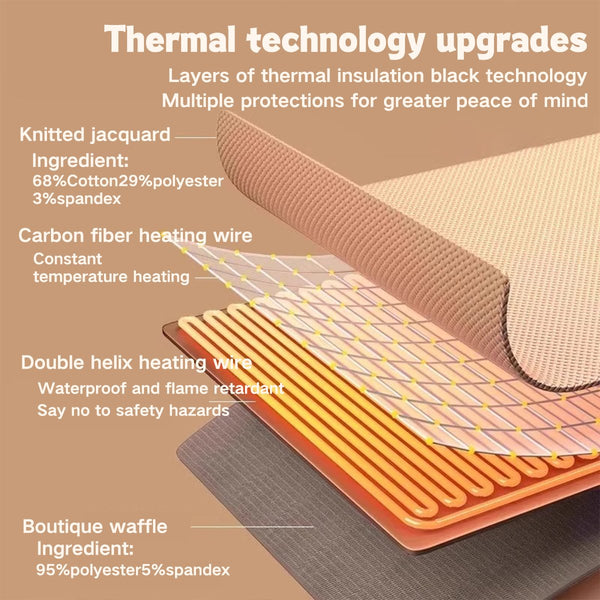 CozyWrap™ Portable Heated Blanket Shawl