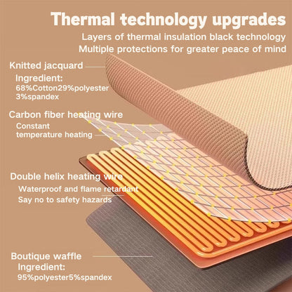 CozyWrap™ Portable Heated Blanket Shawl